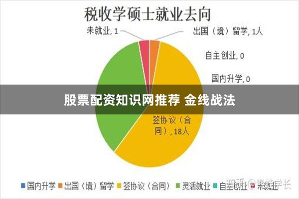 股票配资知识网推荐 金线战法