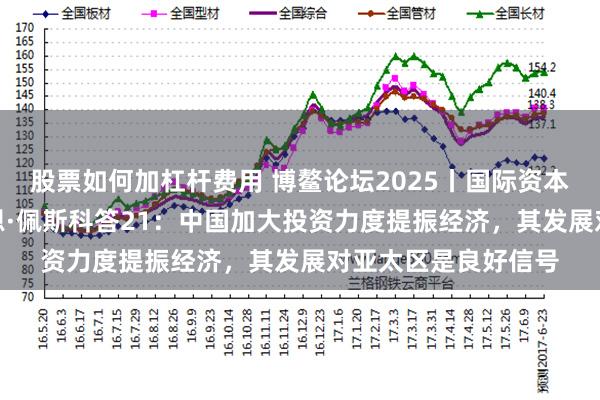 股票如何加杠杆费用 博鳌论坛2025丨国际资本市场协会CEO布莱恩·佩斯科答21：中国加大投资力度提振经济，其发展对亚太区是良好信号