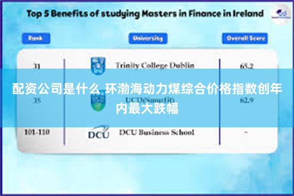 配资公司是什么 环渤海动力煤综合价格指数创年内最大跌幅