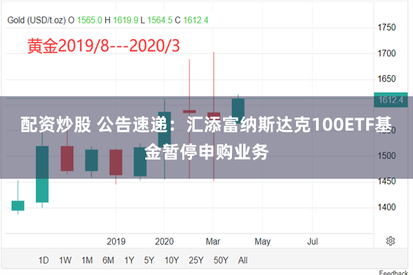 配资炒股 公告速递：汇添富纳斯达克100ETF基金暂停申购业务