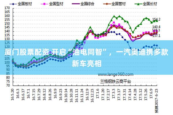 厦门股票配资 开启“油电同智”，一汽奥迪携多款新车亮相