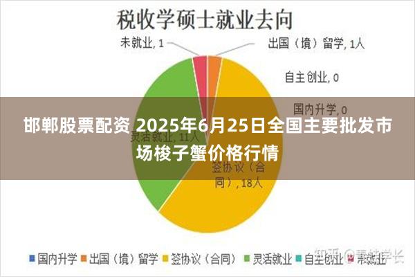 邯郸股票配资 2025年6月25日全国主要批发市场梭子蟹价格行情